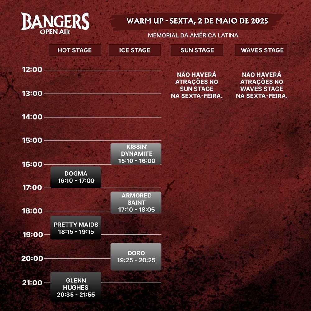 Bangers Open Air